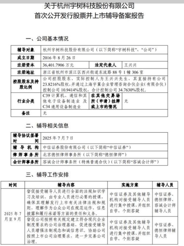 上海股票配资 A股重磅！宇树科技开启上市辅导，中国移动、阿里系蚂蚁成幸运儿，搭上了最后一班融资“列车”，人形机器人第一股竞争白热化，智元机器人也在积极资本运作